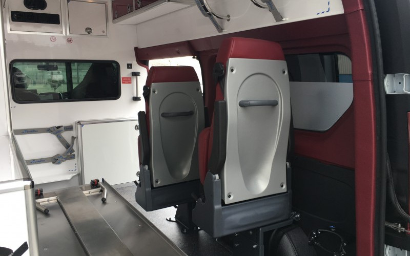 Renault Trafic L2H2